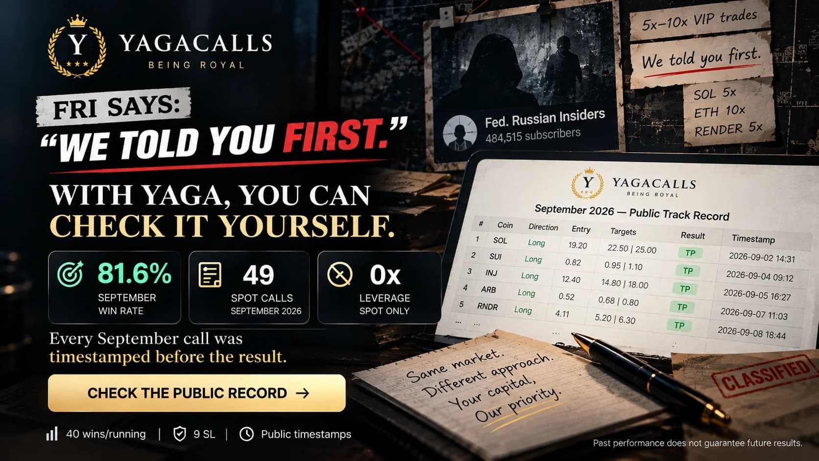 Fed Russian Insiders vs YagaCalls comparison reviewing 5x-10x leveraged trades against timestamped spot verification