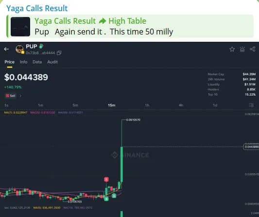 Selected Yaga Calls crypto signal proof snapshot - Result 10-08-2025