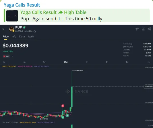 Selected Yaga Calls crypto signal proof snapshot - Result 10-08-2025
