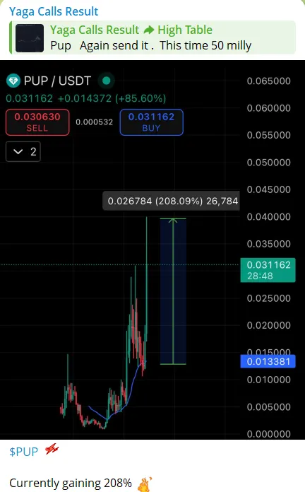 Selected Yaga Calls crypto signal proof snapshot - Result 10-08-2025